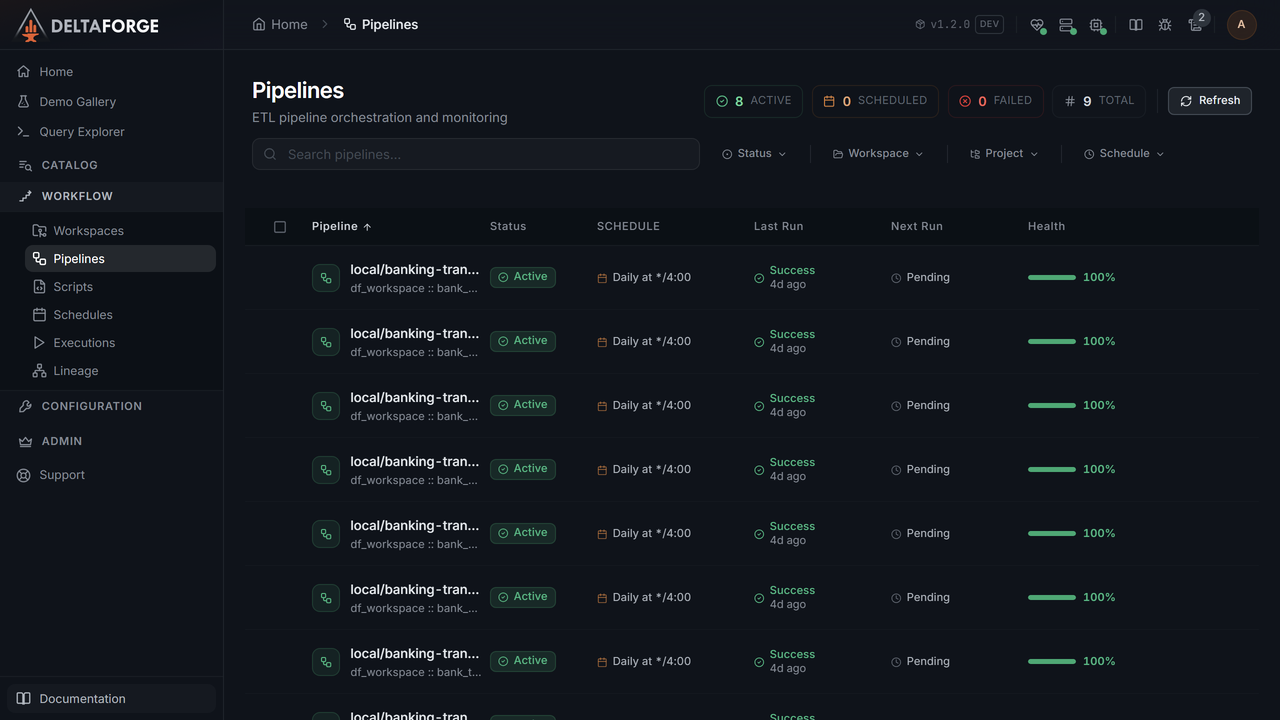 ETL pipeline orchestration with schedules, health, and run history